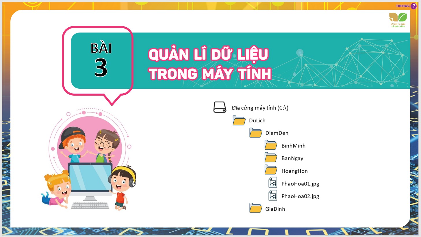 Chủ đề 1: Máy tính và cộng đồng, Bài 3 : Quản lí dữ liệu trong máy tính